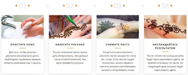 Мехенди на тыльной стороне руки