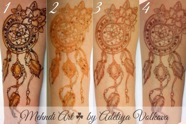 Тату хной через неделю