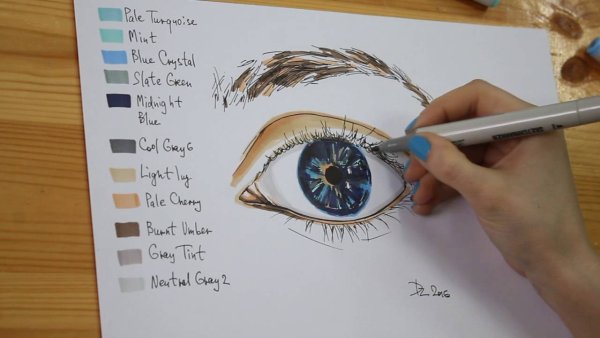 Фломастер для глаз