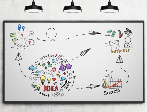 Надписи маркером на доске