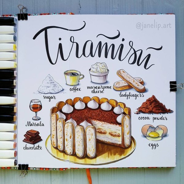 Скетчбук рецепты