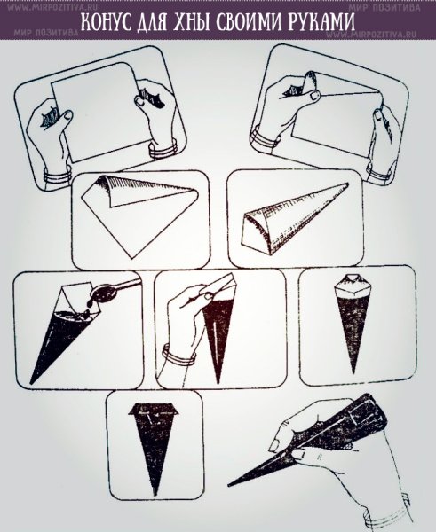 Конус для хны