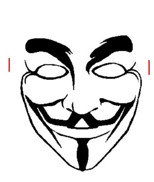 Гай Фокс маска карандашом Гай