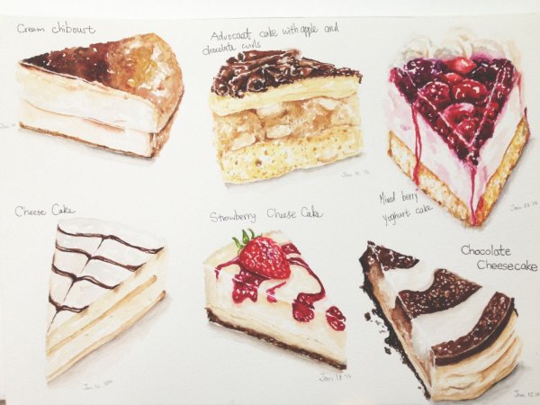 Кусок торта акварель