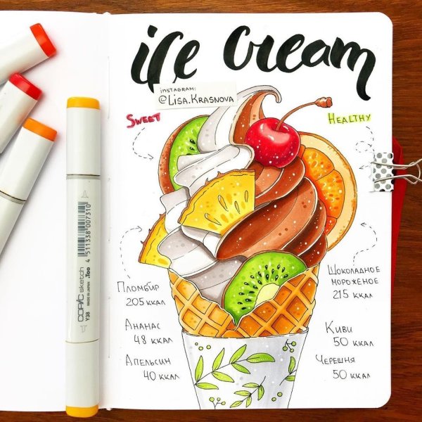 Портрет Фрида маркерами Copic