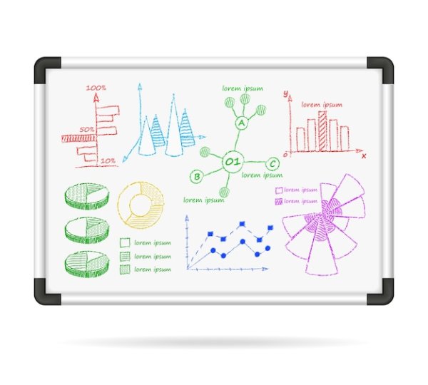 Рисунки на маркерной доске