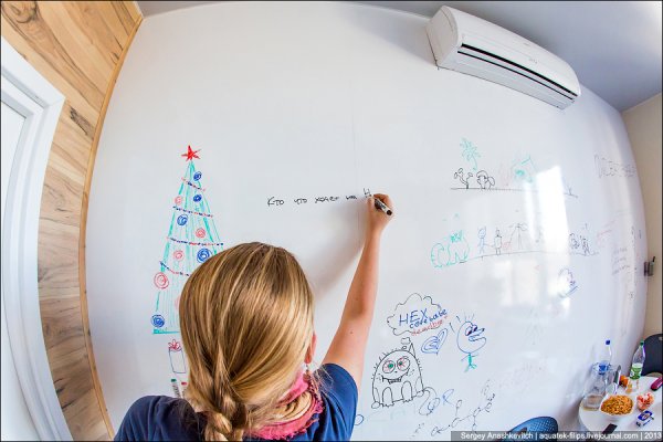 Маркерная доска на стену