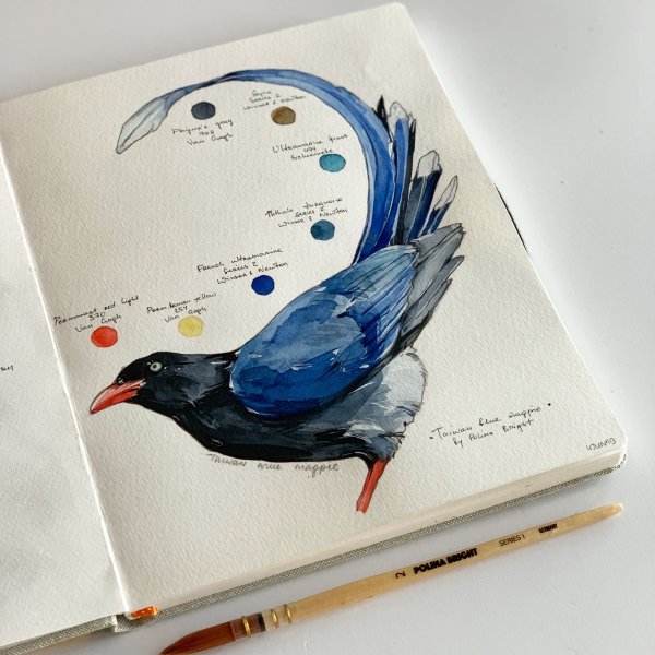 Идеи для рисунков в скетчбуке маркерами