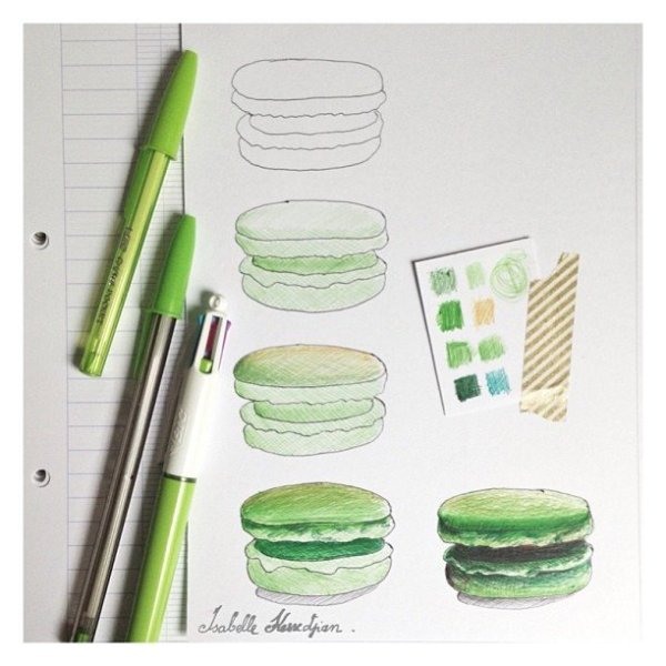 Макаронс скетчмарверами