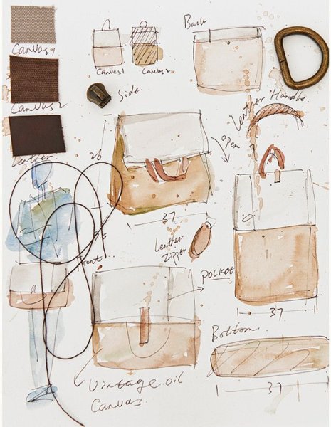 Сумка скетч