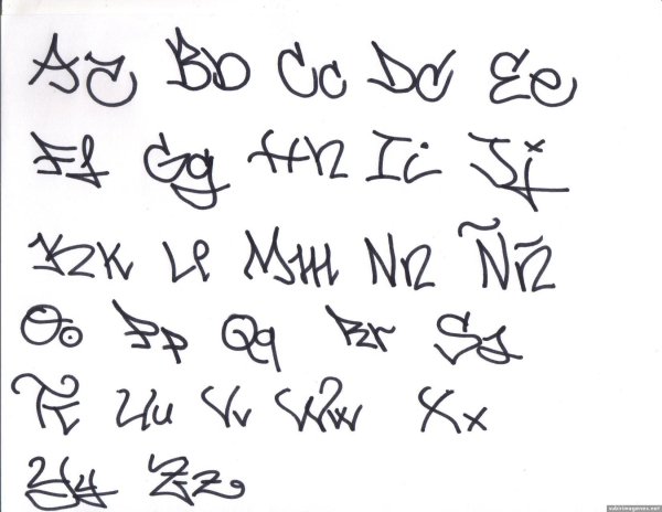 Шрифты для теггинга для новичков