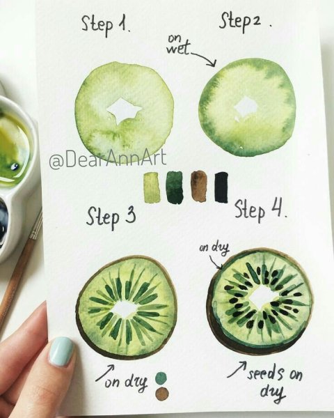 Киви рисунок маркерами