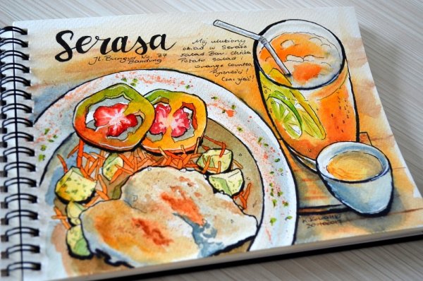 Скетчинг рецепты