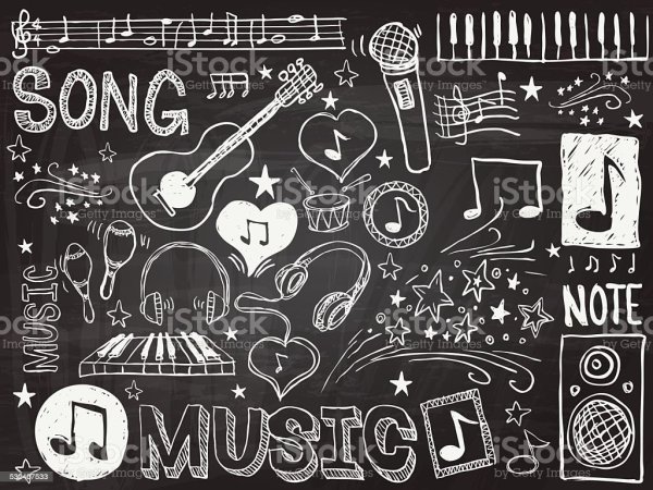 Ноты мелом на доске