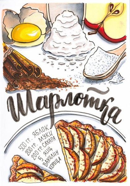 Рецепт рисунок