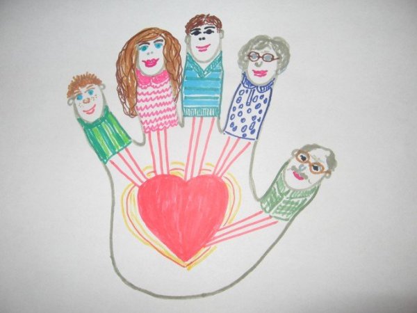 Рисование семья старшая группа