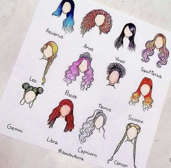 Рисунки для скетчбука знаки зодиака