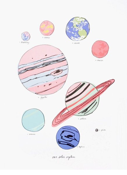 Рисунок солнечной системы фломастерами