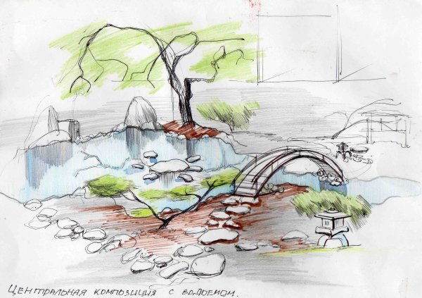 Природа и архитектура карандашом