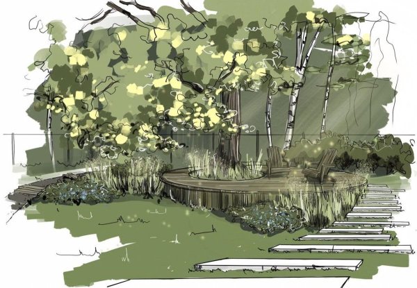 Ландшафтный скетчинг