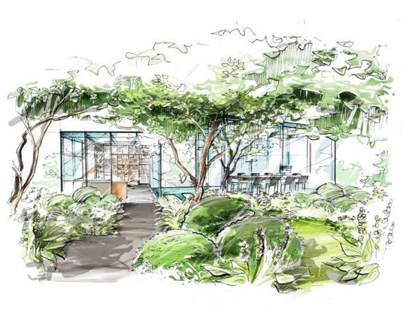 Ландшафтный скетчинг акварелью