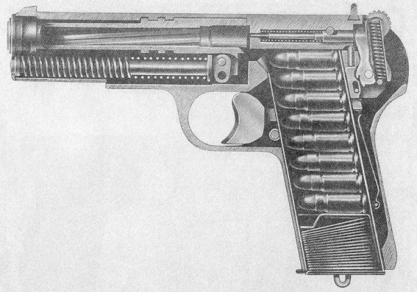 Девушка маркерами для скетча для начинающих