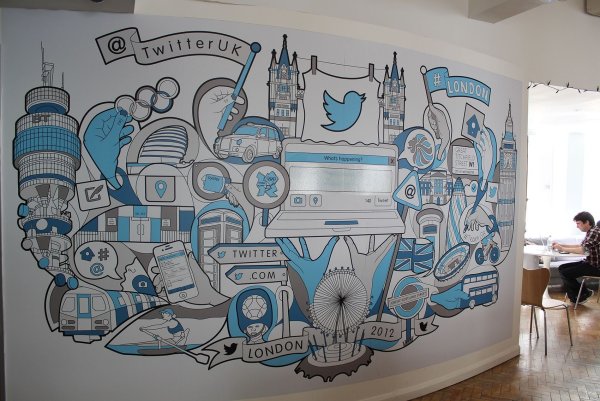 Роспись стен завод