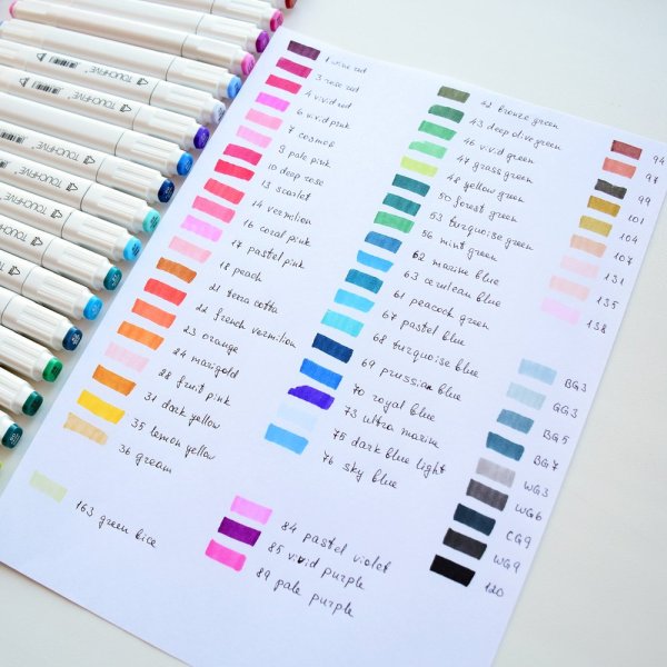 Скетч маркерами Пасха