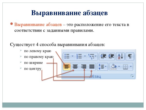 Виды выравнивания текста