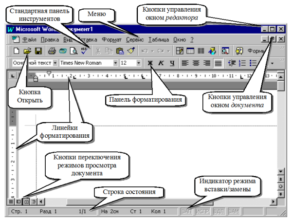 Структура окна текстового процессора Microsoft Word