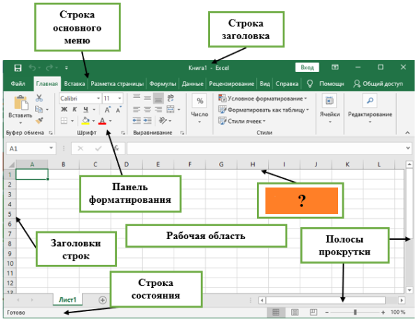 Табличный процессор MS excel