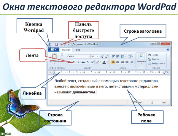 Графический Интерфейс текстового редактора MS Word