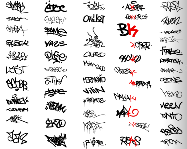 Граффити надписи