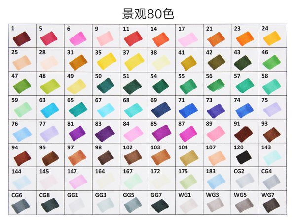 Набор маркеров для скетчинга 80 цветов 80