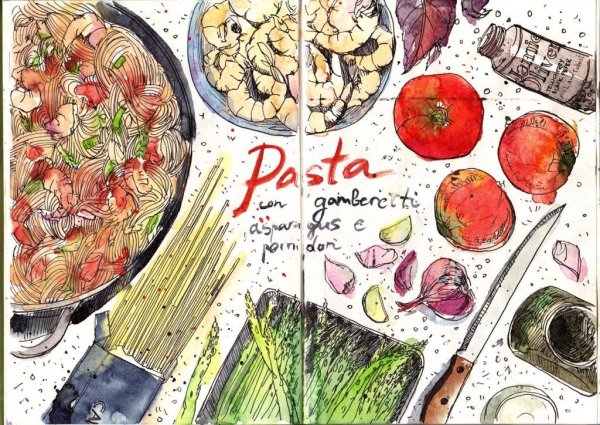 Скетчи продуктов