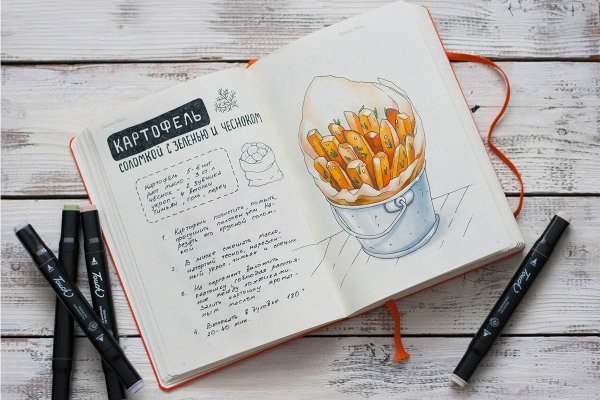 Скетчбук рецепты