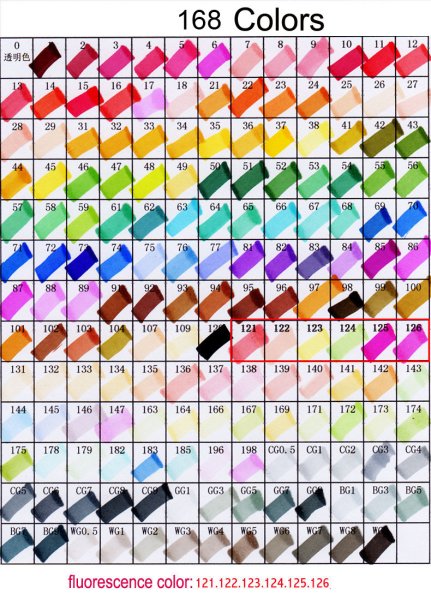 Художественный маркер Touch набор маркеров текстура