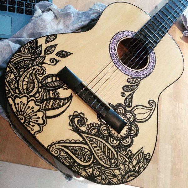 Расписные гитары