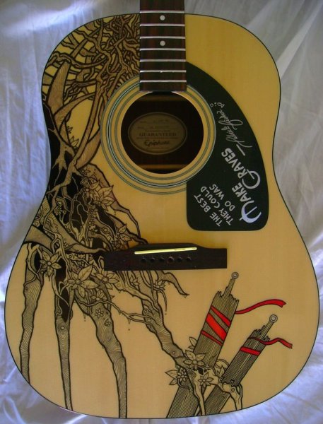 Классическая гитара рисунок