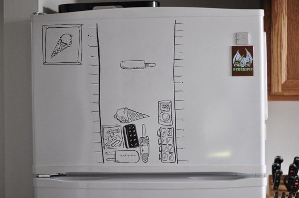 Смешные наклейки на холодильник