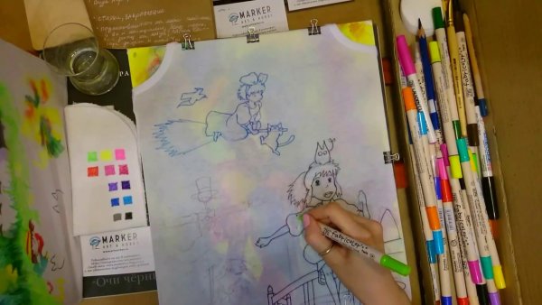 Нанесение рисунка на ткань