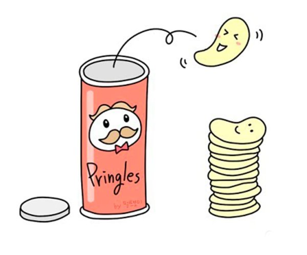 Разукрасить пачку чипсов
