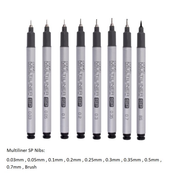 Копик мультилайнер