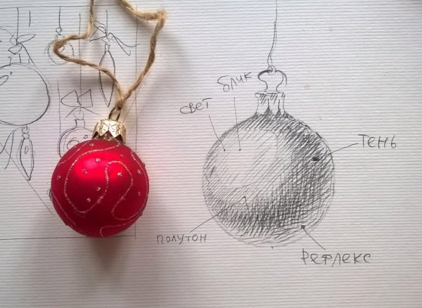 Скетчинг новогодние шары