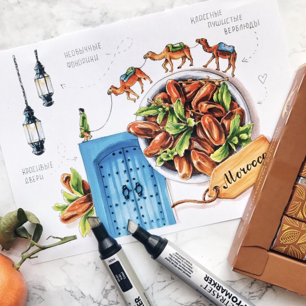 Маркеры для скетчинг