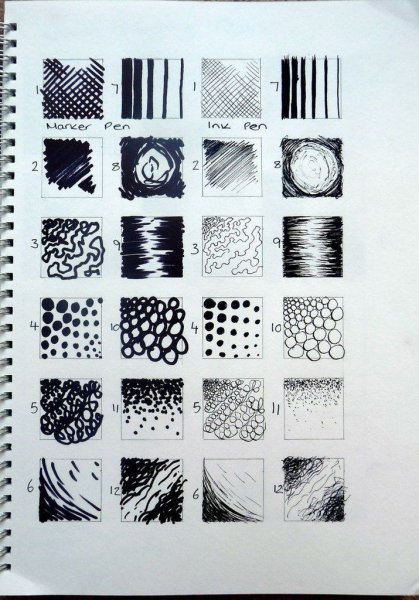 Пропедевтика точка линия пятно