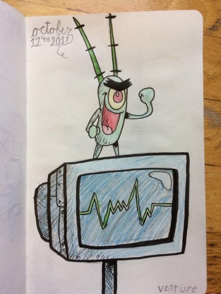 Планктон и Карен