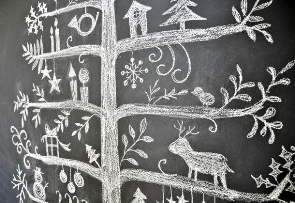 Наклейки на окна кафе