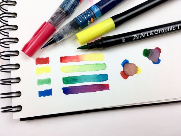 Акварельные маркеры Watercolor Brush Pen, 20