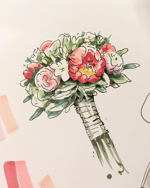 Ботанический скетчинг като Иванникова